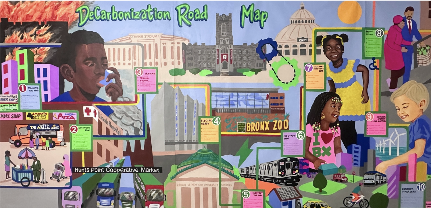 Decarbonization Road Map mural of the Bronx with the ten numbered roadmap stops